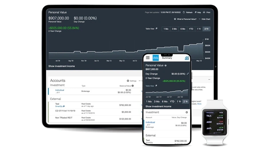 Schwab real-time dashboard