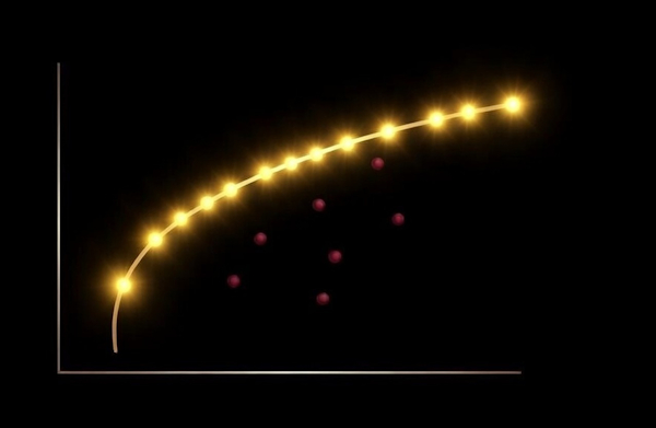 Alpha Financial - Pursuit for the Efficient Frontier