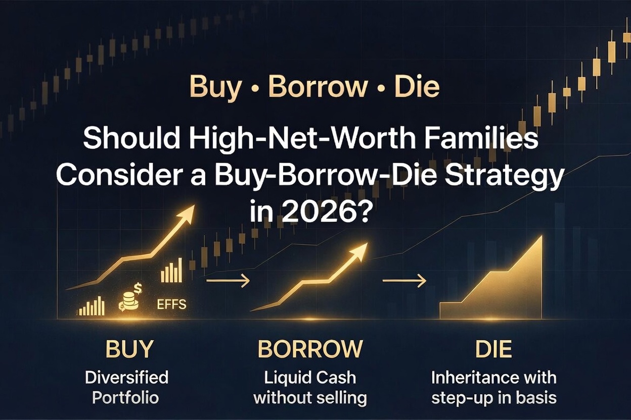 Buy Borrow Die strategy for high-net-worth families in 2026 – diversified portfolio, securities-backed borrowing, and step-up in basis for heirs